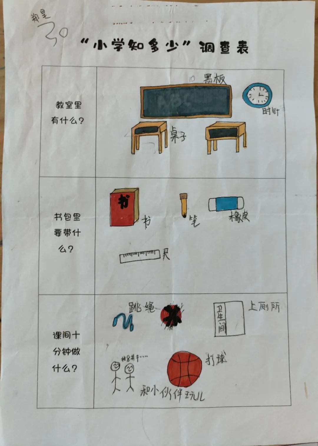 【幼小衔接】“趣”见小学,“幼”见美好——漳浦县六鳌第二中心幼儿园大班参观小学活动 第45张