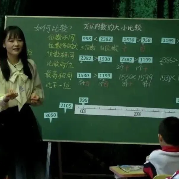 小学数学|北京市小学数学教学设计现场说课展示及答辩活动(四) 第41张