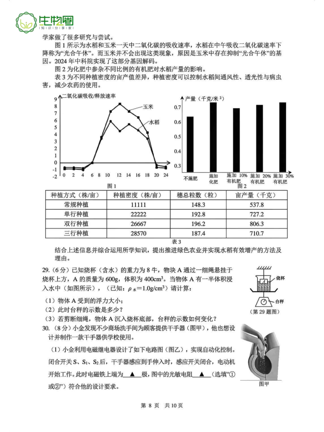 中考二模 | 杭州上城区科学试题及答案 第8张 中考二模 | 杭州上城区科学试题及答案 第8张