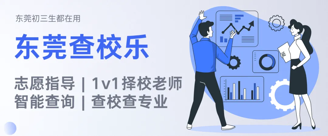事关东莞中考!附2020-2023年中考录取分数线汇总(完整) 第8张 事关东莞中考!附2020-2023年中考录取分数线汇总(完整) 第8张