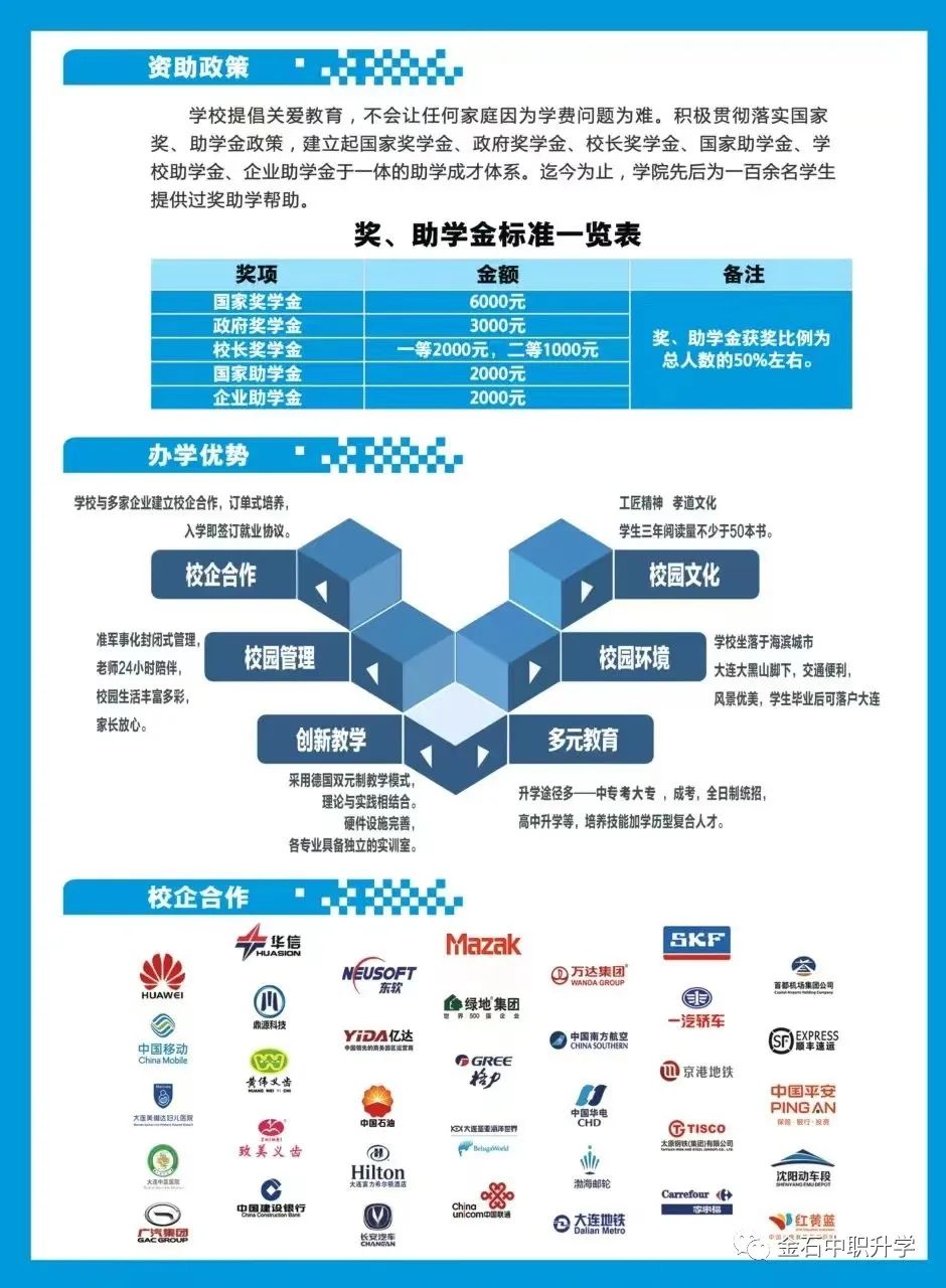 大连金石技工学校2024年中考志愿填报指南 第29张