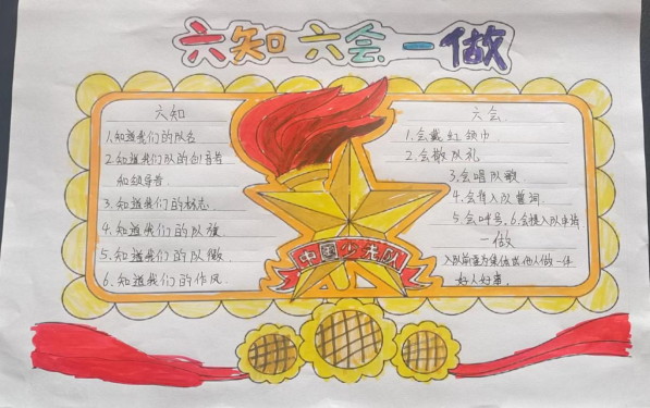 武乡县五一小学“童心永向党 筑梦新时代”——庆六一系列活动 第81张 武乡县五一小学“童心永向党 筑梦新时代”——庆六一系列活动 第81张