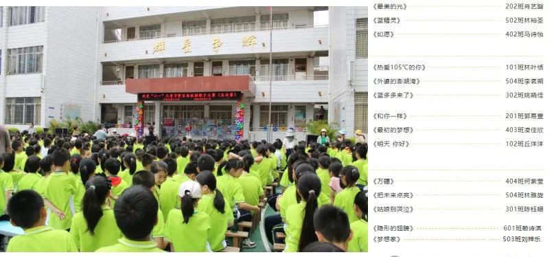 六一特辑 | 平远各小学“六一”精彩花絮,来啦→ 第30张 六一特辑 | 平远各小学“六一”精彩花絮,来啦→ 第30张