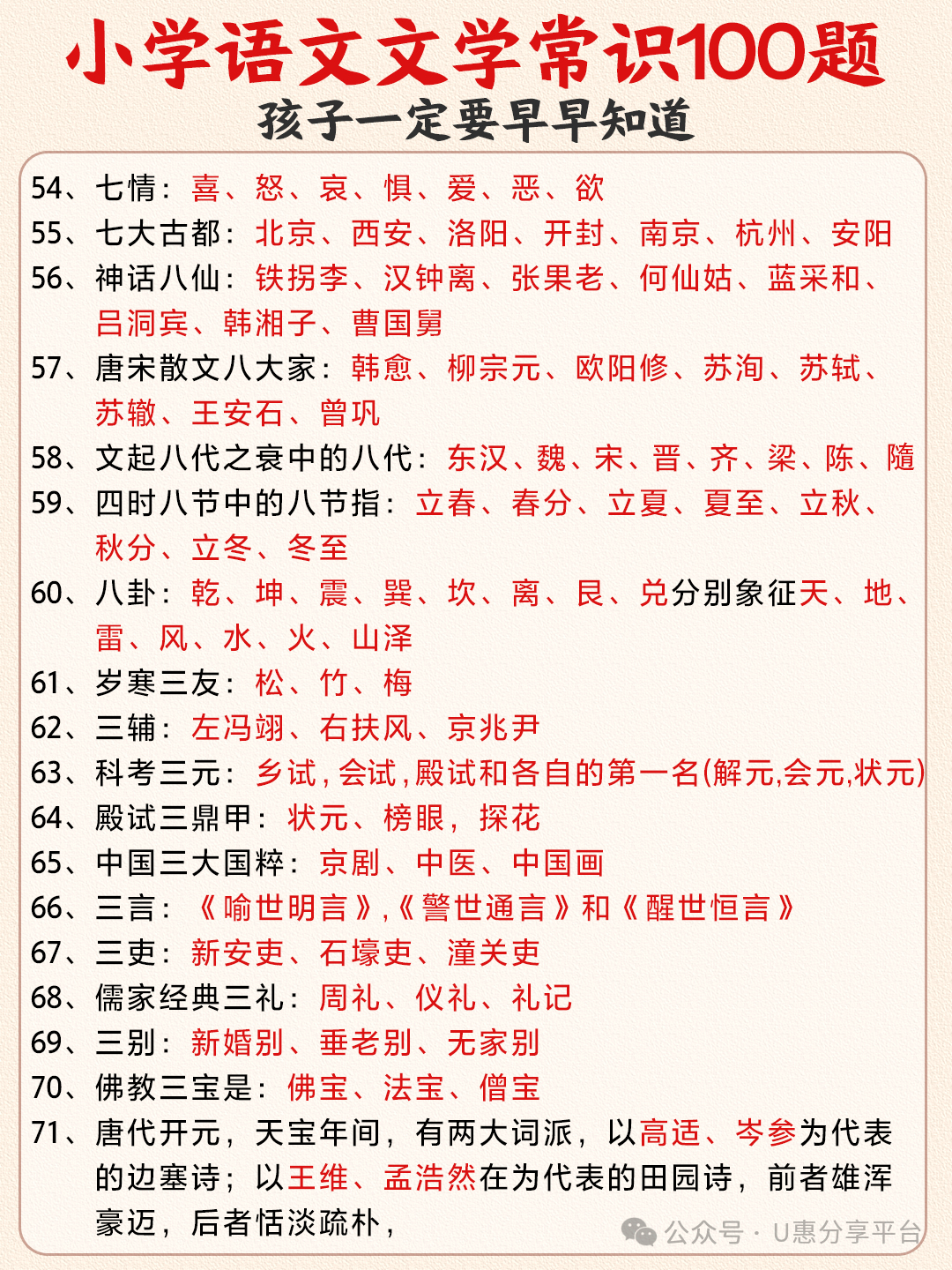 小学语文《小学语文文学常识100题》6年级(24春) 第6张