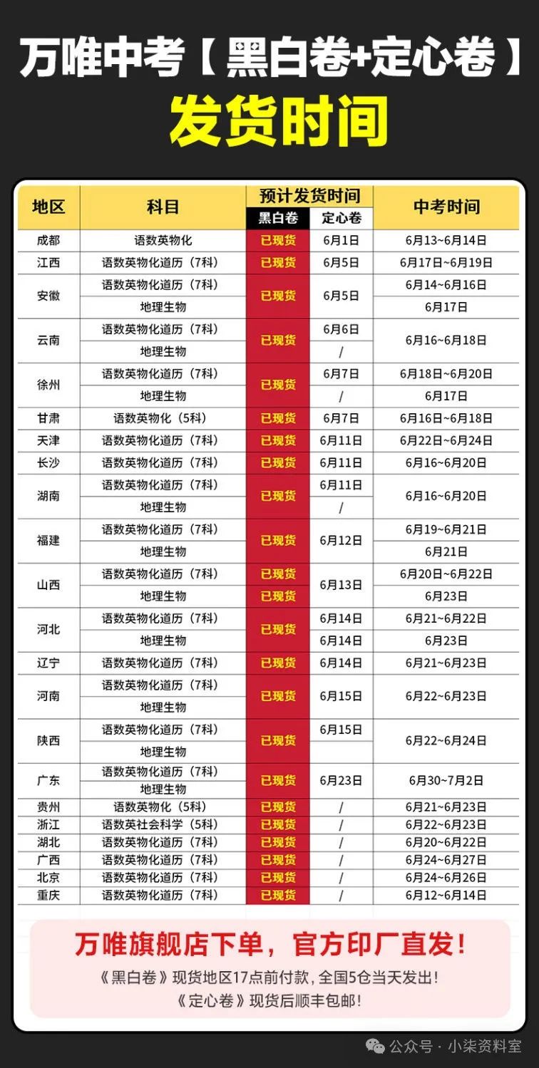 2024各省份万唯中考定心卷(持续更新中) 第2张 2024各省份万唯中考定心卷(持续更新中) 第2张