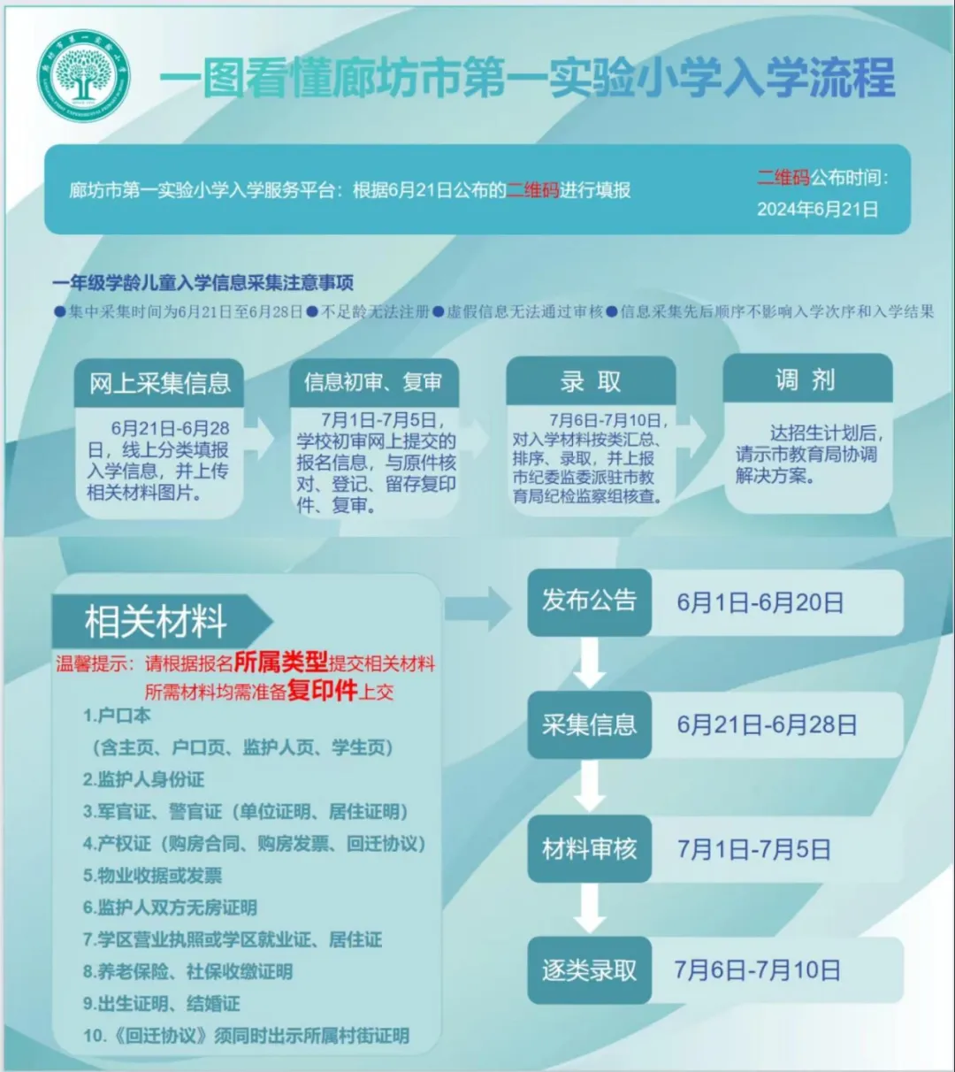 廊坊|一小学招生细则、报名时间...等公布 第1张