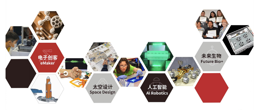 中考后转轨国际高中 | 上海诺美开放日报名中 第9张 中考后转轨国际高中 | 上海诺美开放日报名中 第9张