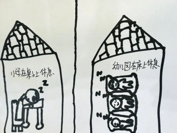 【幼小衔接】“趣”探小学,“幼”见成长——金茂幼儿园幼小衔接系列活动之参观小学(第九期) 第51张