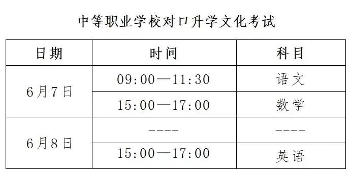 最新!2024年河北高考时间安排→ 第2张 最新!2024年河北高考时间安排→ 第2张