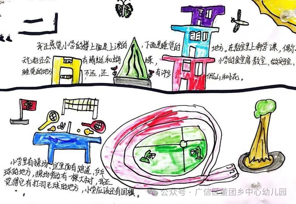 【“趣”探小学 “幼”见成长】董团乡中心幼儿园幼小衔接活动之参观小学 第12张 【“趣”探小学 “幼”见成长】董团乡中心幼儿园幼小衔接活动之参观小学 第12张