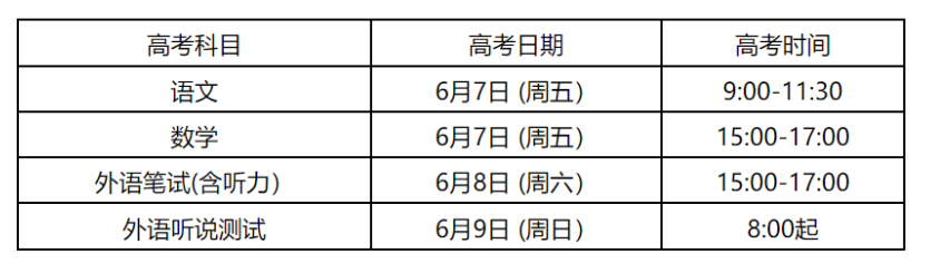 中高考在即 | 警惕“聪明药”! 第1张 中高考在即 | 警惕“聪明药”! 第1张