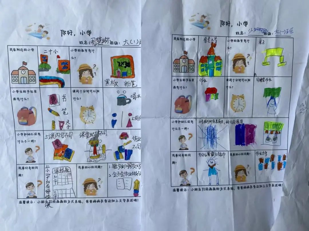 【党建+课程】初探小学,拥抱成长——上饶市信州区东都花园幼儿园参观小学活动 第9张 【党建+课程】初探小学,拥抱成长——上饶市信州区东都花园幼儿园参观小学活动 第9张