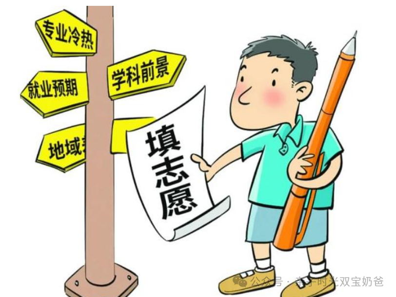 高考后如何填志愿,结合最新的国家政策和社会稀缺性 第1张 高考后如何填志愿,结合最新的国家政策和社会稀缺性 第1张