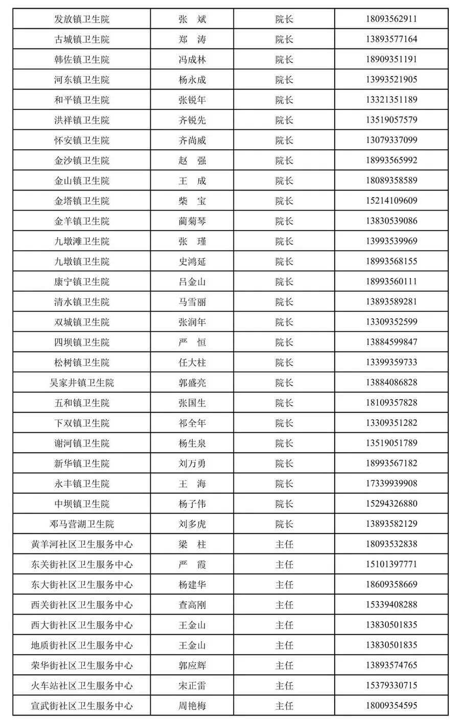 凉州区疾控中心关于中、高考期间疫情防控的温馨提示! 第8张