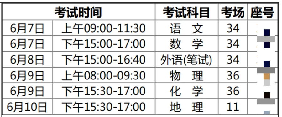考生有四个考场?高考准考证这些信息一定要关注! 第7张