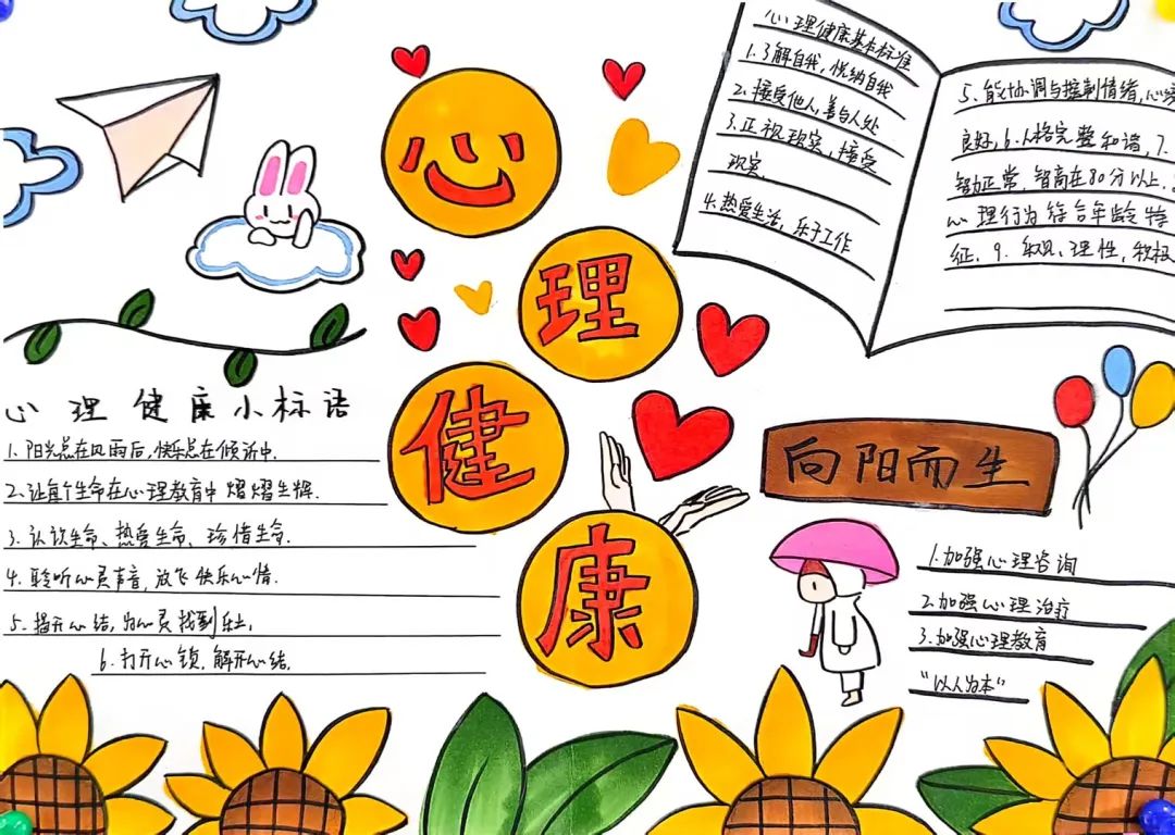 【张謇一小教育集团·五里树小学】心向阳光,健康成长 ——南通市五里树小学心理健康教育月主题活动 第12张