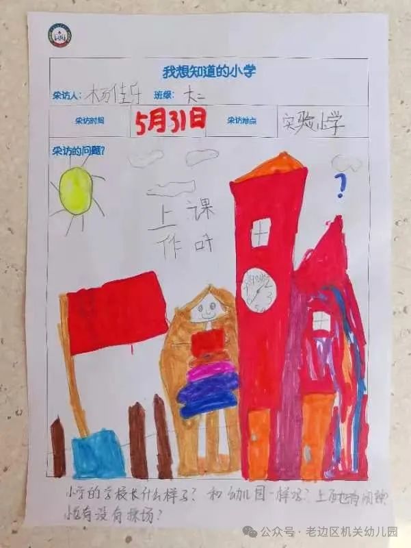 【幼小衔接】走进小学 赴一场时光之约——区机关幼儿园走进实验小学研学活动纪实 第23张