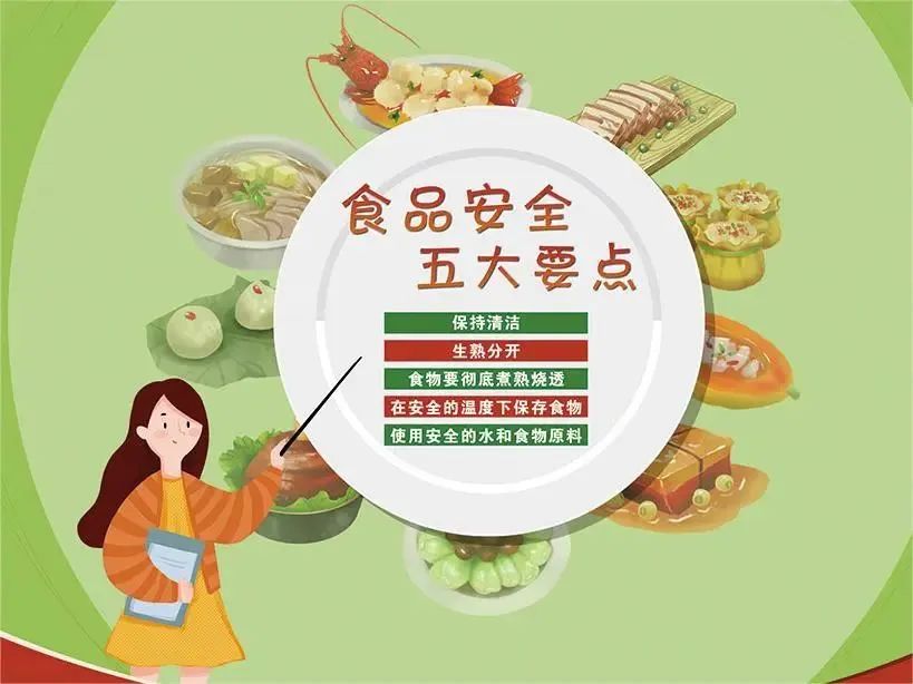 新街镇老庄小学食品安全应急演练活动 第17张 新街镇老庄小学食品安全应急演练活动 第17张