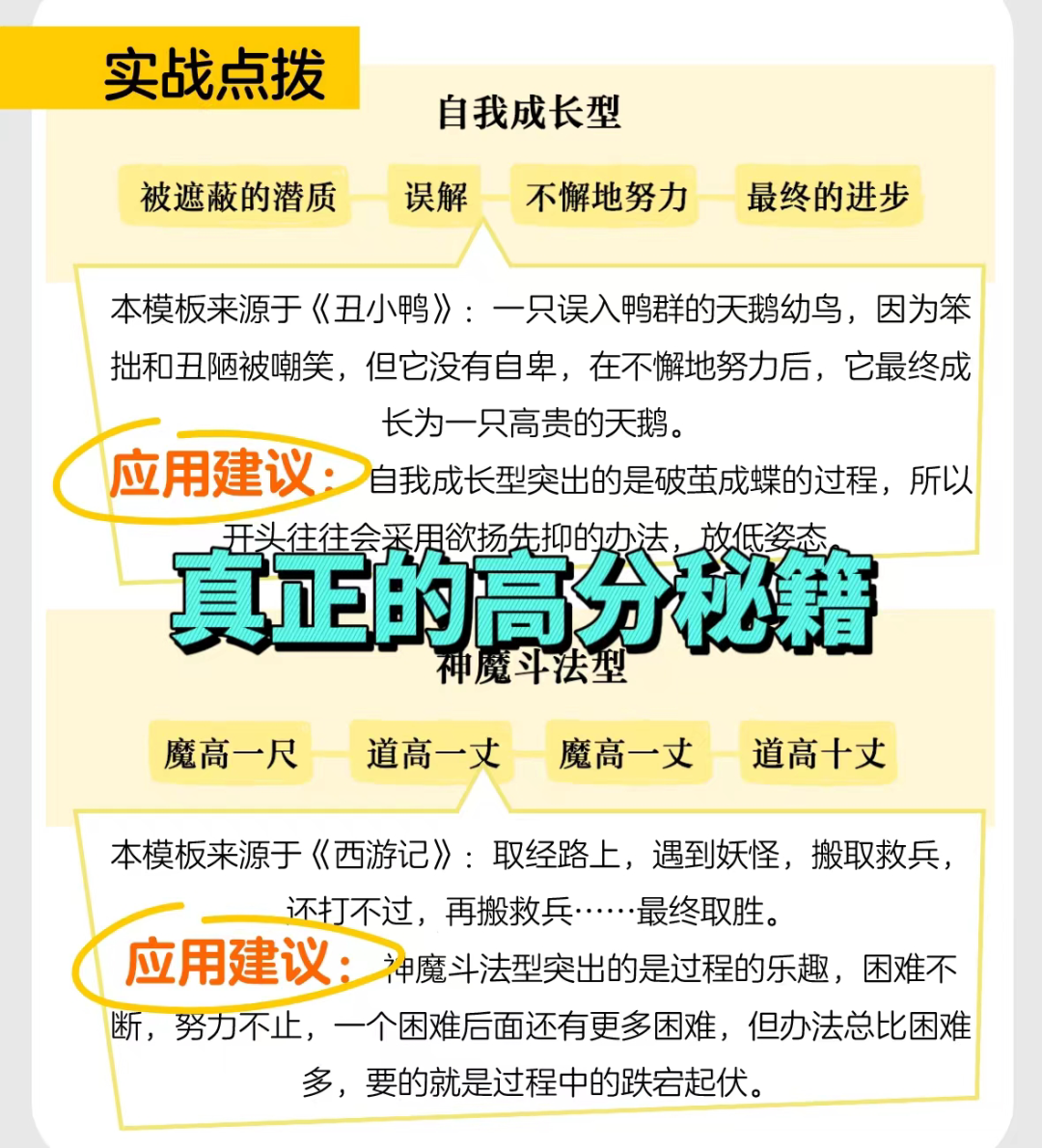 让孩子21天告别小学作文难题!对症下药,作文急救包来了! 第18张 让孩子21天告别小学作文难题!对症下药,作文急救包来了! 第18张