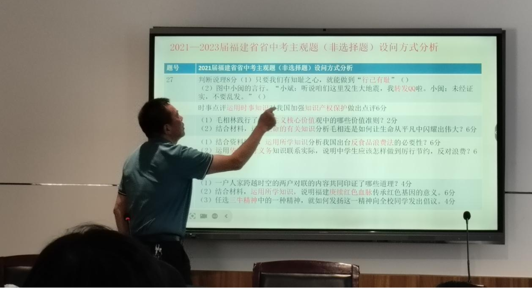 备战2024中考——闽清县教师进修学校开展2023-2024学年中考学科毕业班教师第五次培训暨县域教研活动 第10张 备战2024中考——闽清县教师进修学校开展2023-2024学年中考学科毕业班教师第五次培训暨县域教研活动 第10张