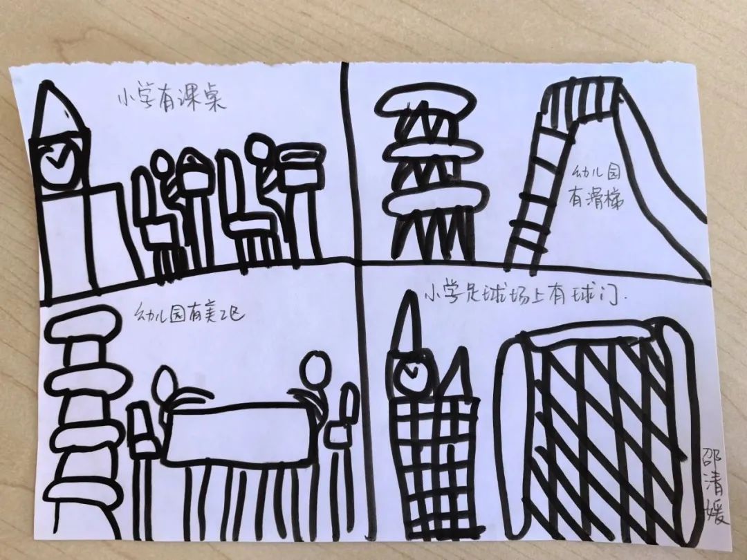 Hello~小学 第24张 Hello~小学 第24张