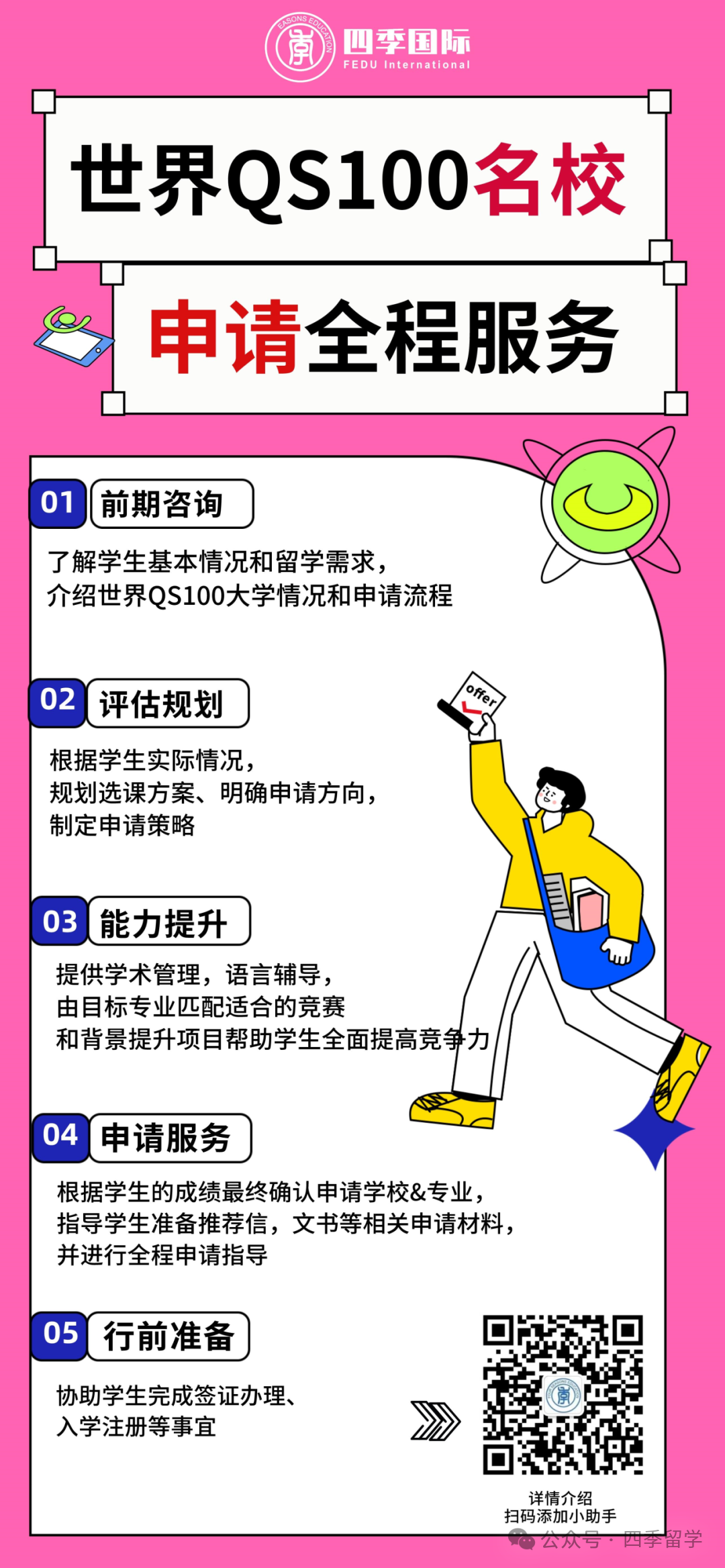 【高考后留学】高性价之选:揭秘爱尔兰为何成为留学新宠? 第14张 【高考后留学】高性价之选:揭秘爱尔兰为何成为留学新宠? 第14张