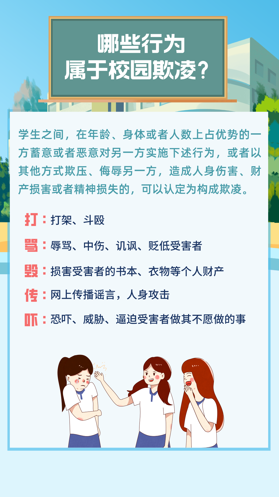 西安航天城新和小学防校园欺凌指导手册及校园防欺凌举报投诉电话、邮箱公示 第3张 西安航天城新和小学防校园欺凌指导手册及校园防欺凌举报投诉电话、邮箱公示 第3张