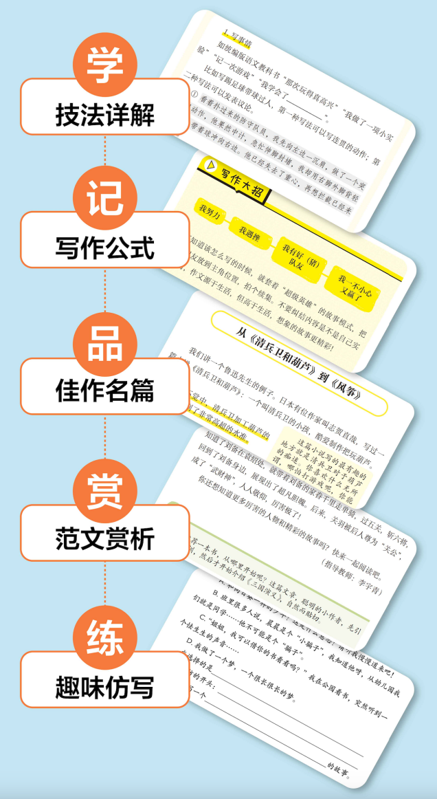 让孩子21天告别小学作文难题!对症下药,作文急救包来了! 第6张 让孩子21天告别小学作文难题!对症下药,作文急救包来了! 第6张