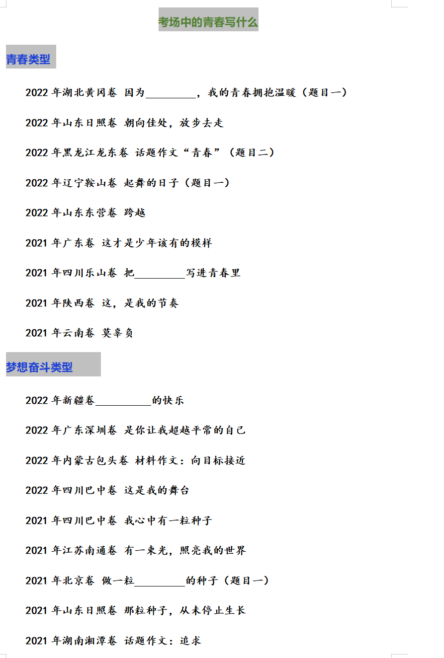 中考十大主题作文:青春主题教学思路分享(原创范文) 第1张 中考十大主题作文:青春主题教学思路分享(原创范文) 第1张
