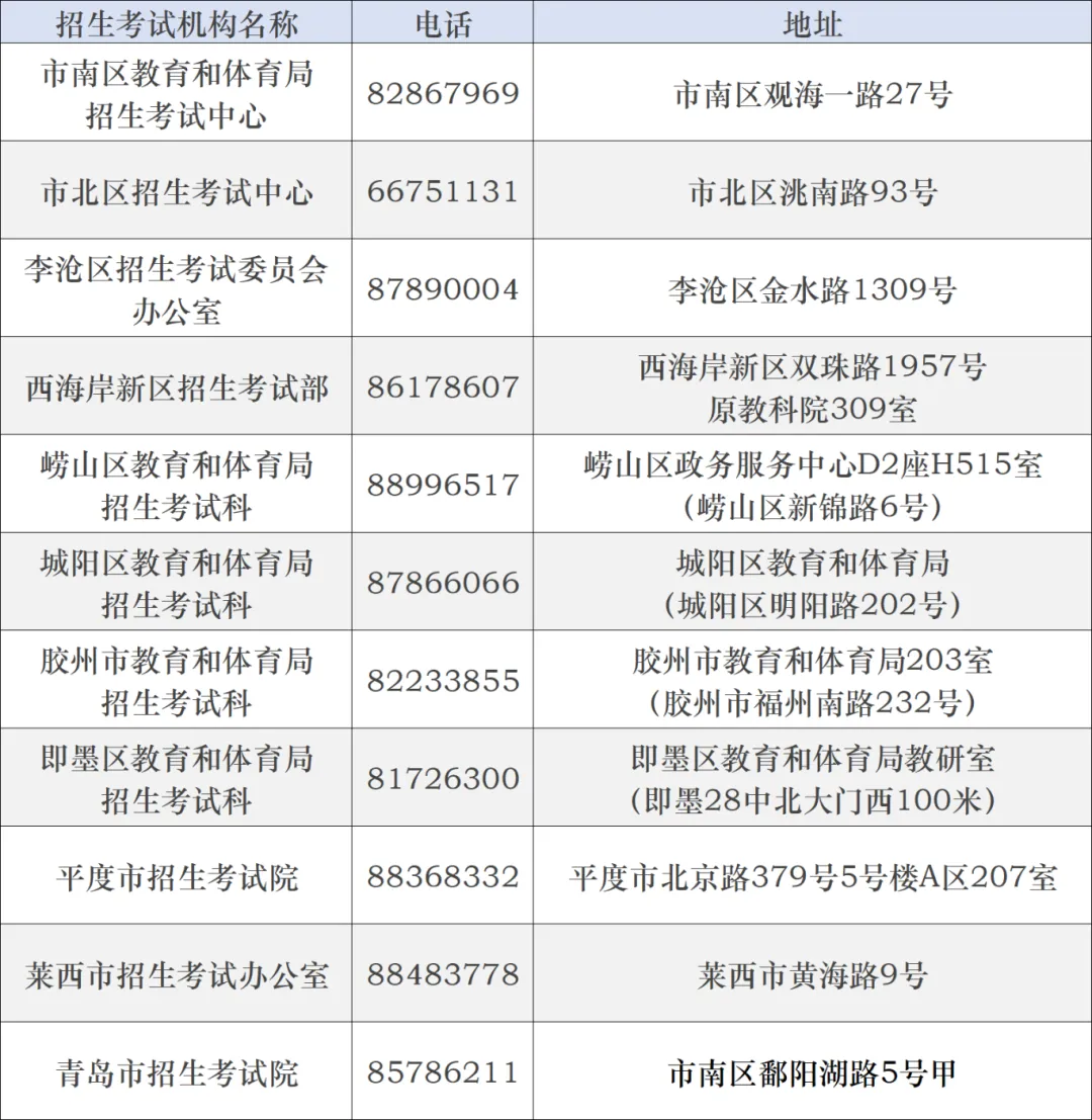 高考倒计时三天!2024山东高考志愿填报时间节点,提前收藏! 第6张