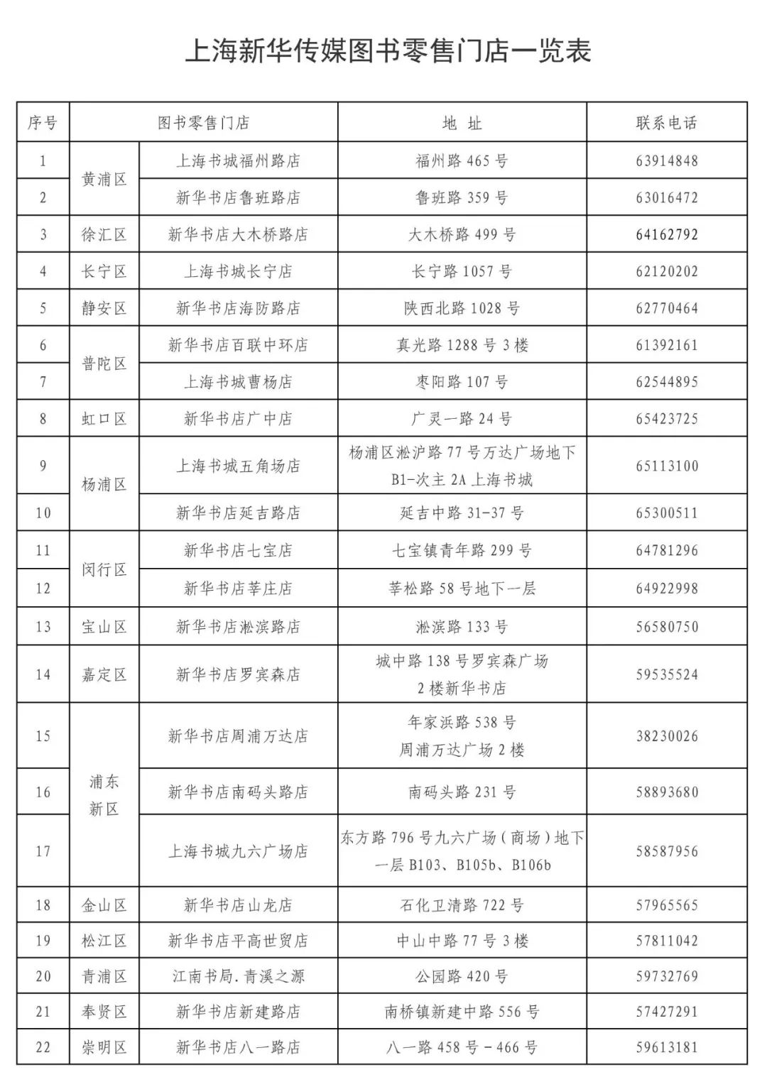 《2024年上海中考中招指南(志愿篇、备考篇、计划篇、录取篇)》将于本周四出版发行 第1张