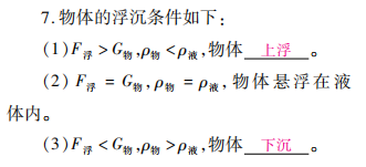 中考魔方丨物理·浮力 第11张 中考魔方丨物理·浮力 第11张