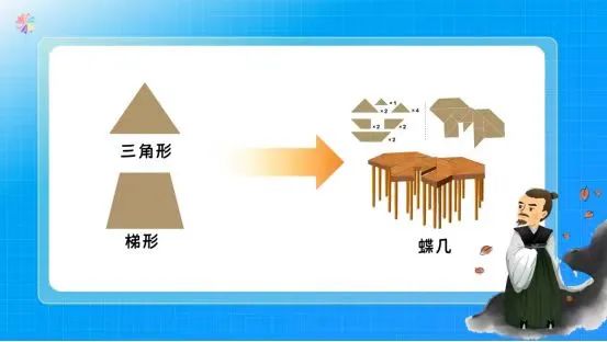 【喜报】星海湾路小学在区教育教学信息化交流评选活动中喜获三项一等奖 第6张 【喜报】星海湾路小学在区教育教学信息化交流评选活动中喜获三项一等奖 第6张