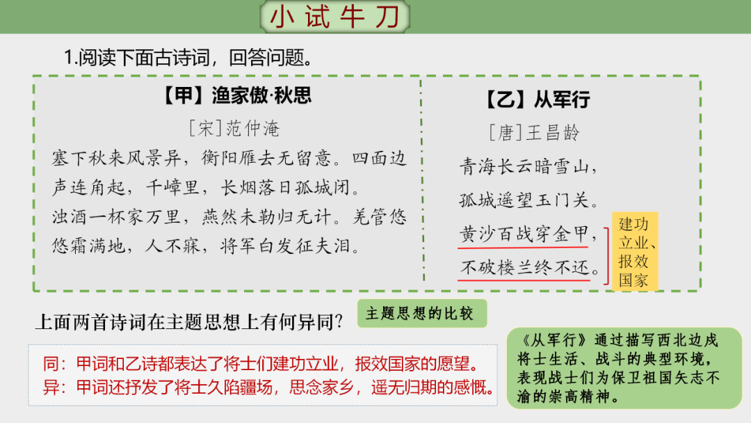 中考语文专题复习——古诗阅读专项复习ppt 第84张
