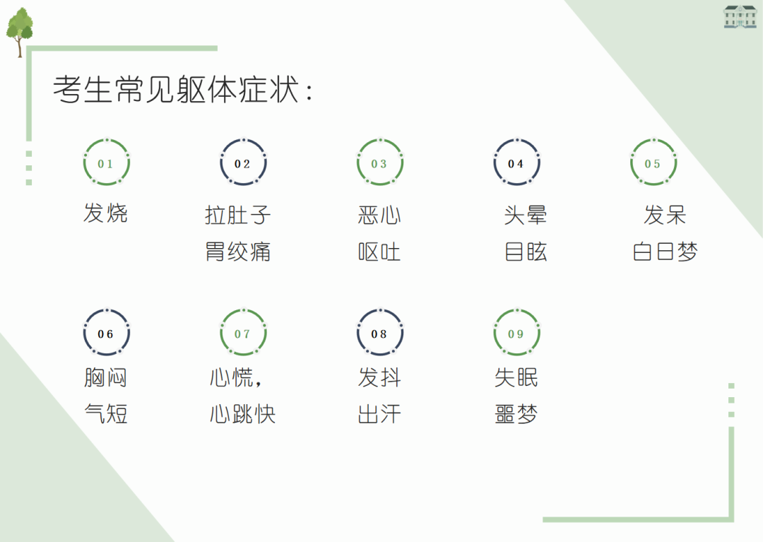 中、高考临近,八节精品视频课+陪跑营,助力考生最后冲刺【考前身心支持&赋能】 第3张