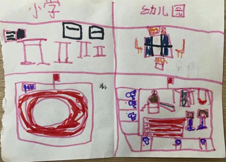 【滴宝园·幼小衔接】小学初体验 幼小零衔接 ——咸阳市秦都区育英名桥幼儿园大班幼小衔接活动 第90张 【滴宝园·幼小衔接】小学初体验 幼小零衔接 ——咸阳市秦都区育英名桥幼儿园大班幼小衔接活动 第90张