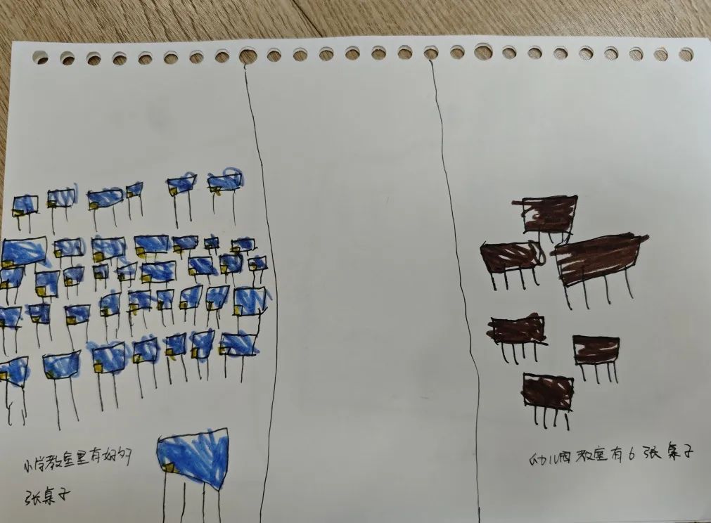 【滴宝园·幼小衔接】小学初体验 幼小零衔接 ——咸阳市秦都区育英名桥幼儿园大班幼小衔接活动 第88张 【滴宝园·幼小衔接】小学初体验 幼小零衔接 ——咸阳市秦都区育英名桥幼儿园大班幼小衔接活动 第88张