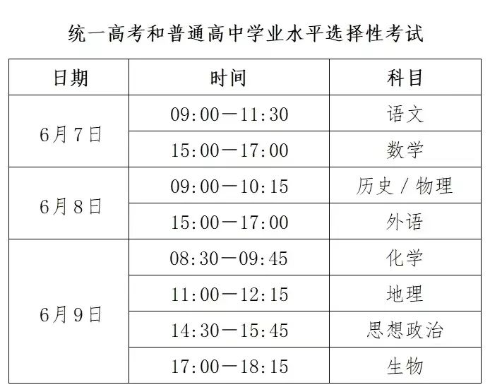 最新!2024年河北高考时间安排→ 第1张 最新!2024年河北高考时间安排→ 第1张