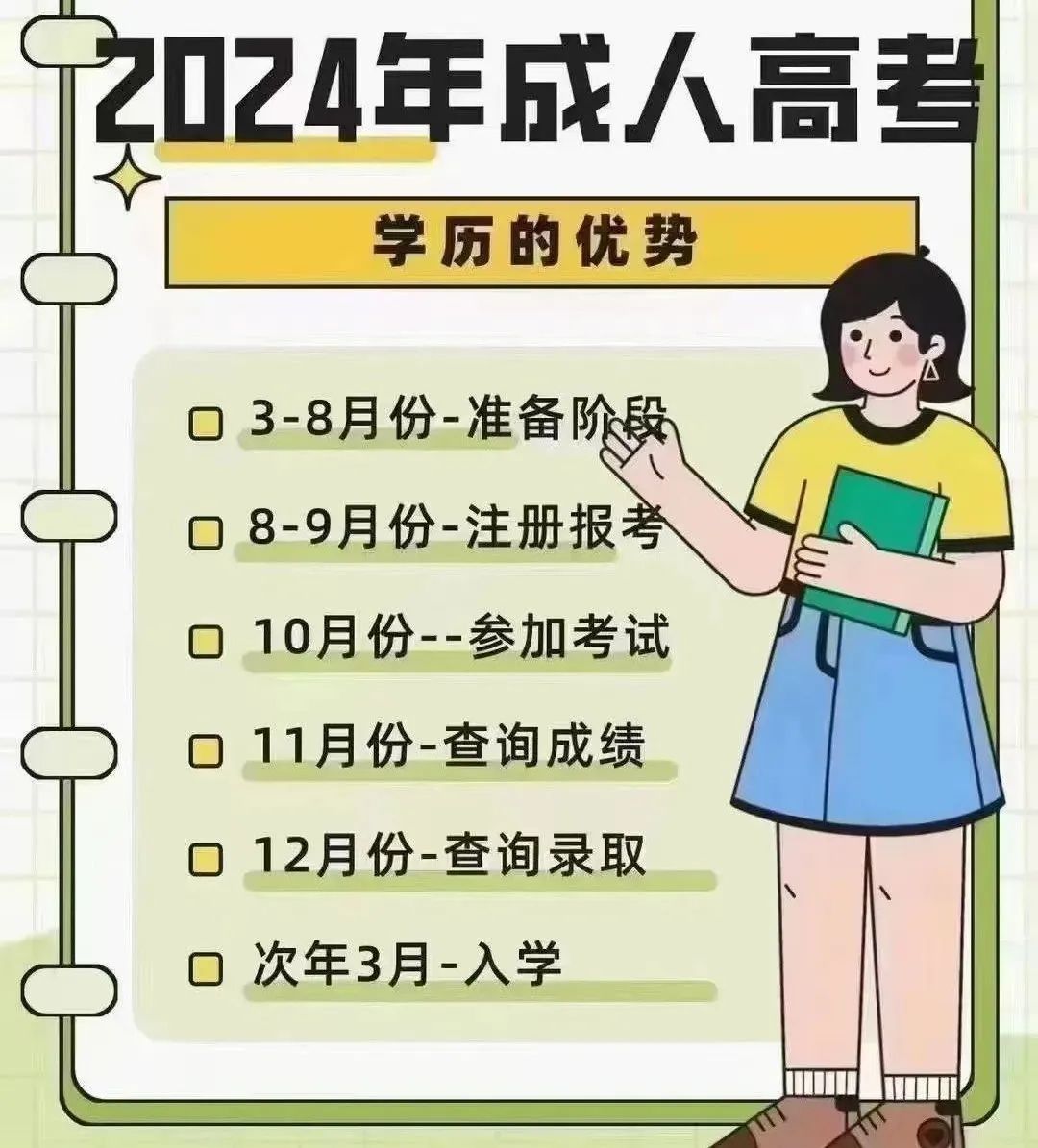 成人高考每年唯一的一次报考机会 第2张 成人高考每年唯一的一次报考机会 第2张