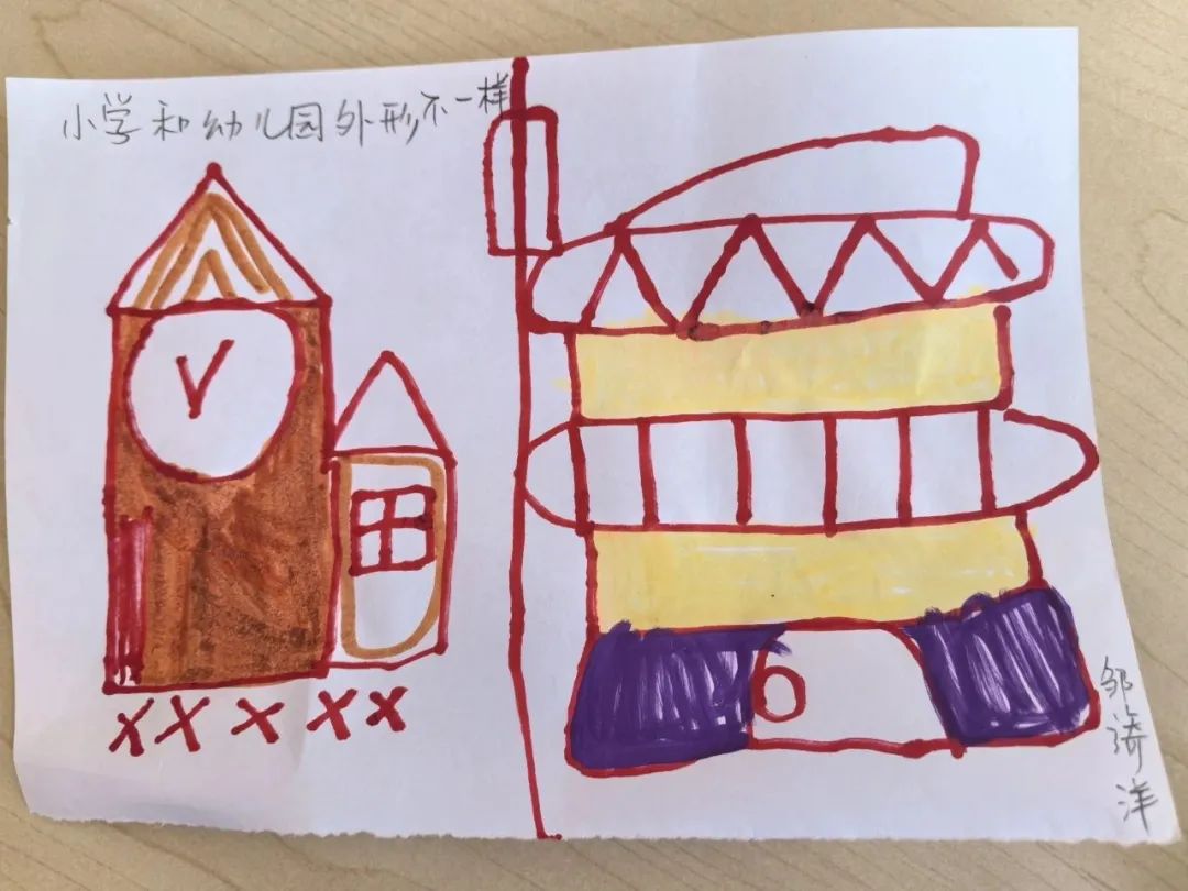 Hello~小学 第25张 Hello~小学 第25张