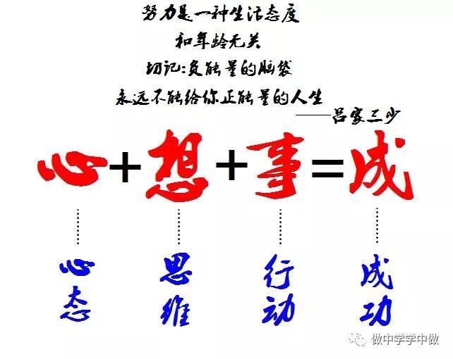 【中考2024】考前建议 第8张 【中考2024】考前建议 第8张