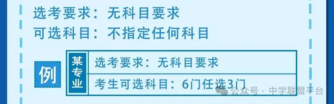 【直击高考】2024山东高考6选3选考人数公布及最新13个变化! 第16张 【直击高考】2024山东高考6选3选考人数公布及最新13个变化! 第16张