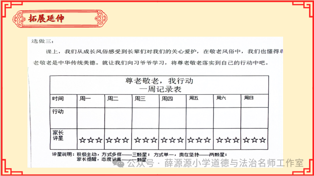 小学道德与法治精品课例《风俗就在我身边》 第25张