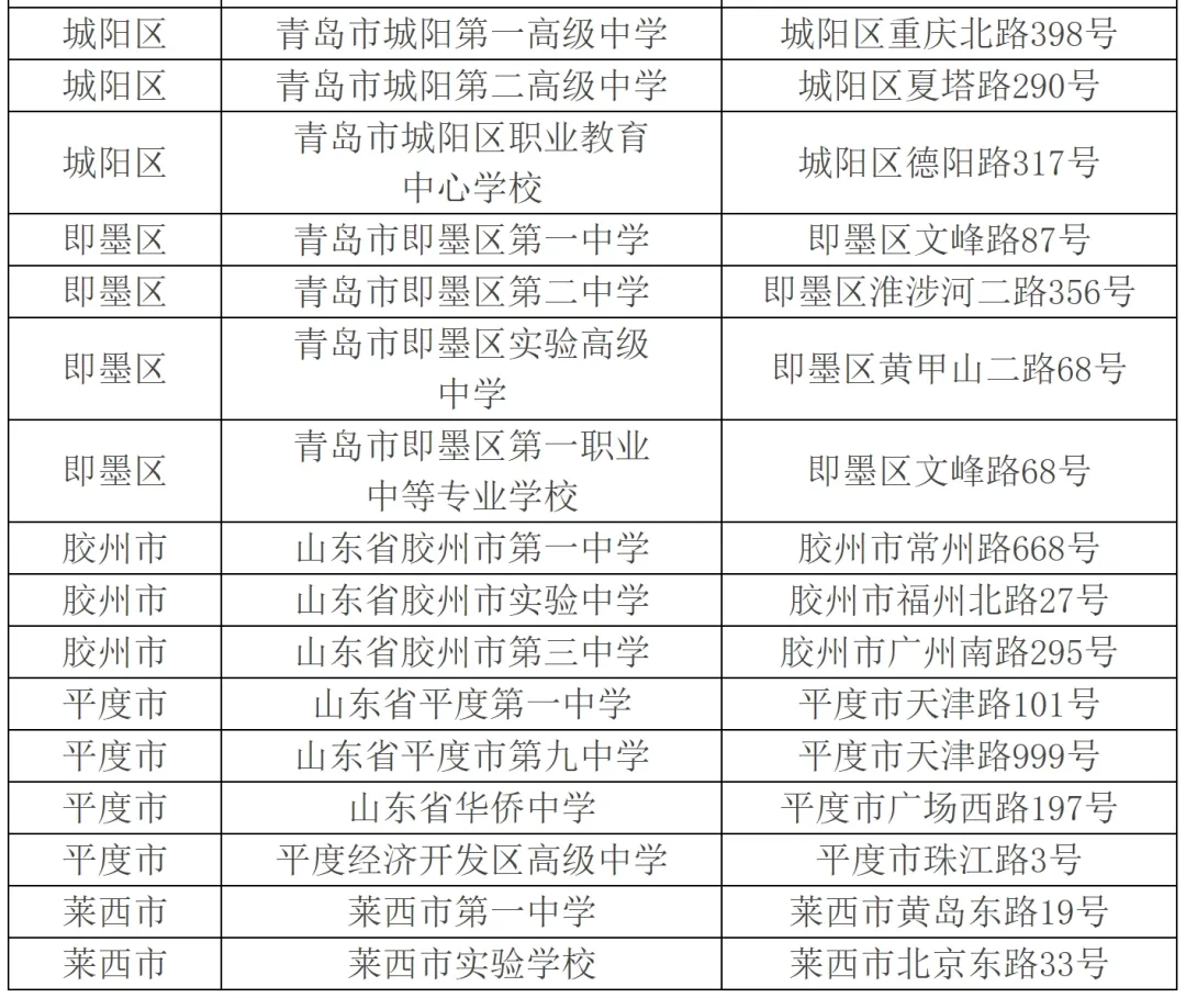 2024年高考考点公布! 第2张