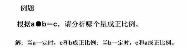 小学阶段10个重要的数学思维方式(附例题 第5张 小学阶段10个重要的数学思维方式(附例题 第5张