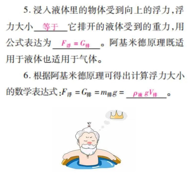 中考魔方丨物理·浮力 第10张 中考魔方丨物理·浮力 第10张