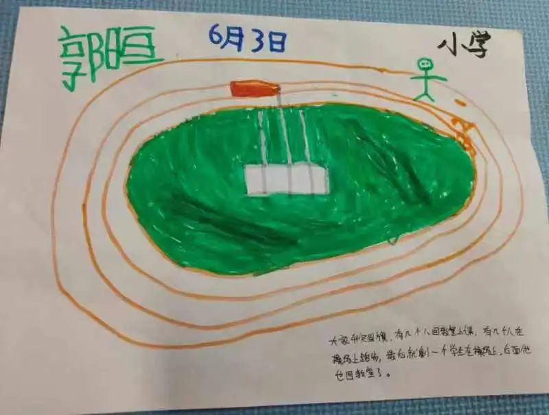 小学初体验 衔接助成长——银川市第一幼儿园大班参观小学活动 第62张 小学初体验 衔接助成长——银川市第一幼儿园大班参观小学活动 第62张