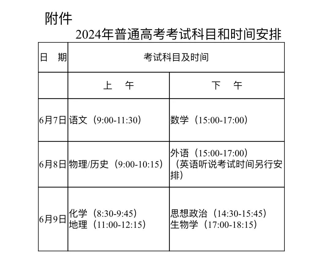 高考期间,惠州这些路段将实施交通管制! 第1张 高考期间,惠州这些路段将实施交通管制! 第1张