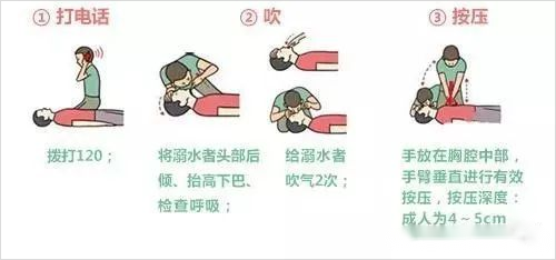 苏辙中学高考、中考以及端午放假期间致学生家长一封信 第5张 苏辙中学高考、中考以及端午放假期间致学生家长一封信 第5张