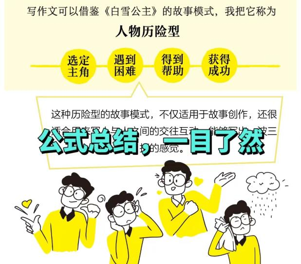 让孩子21天告别小学作文难题!对症下药,作文急救包来了! 第16张 让孩子21天告别小学作文难题!对症下药,作文急救包来了! 第16张